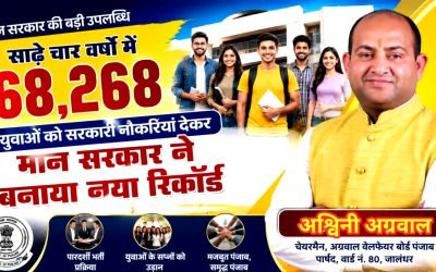 पंजाब में रोजगार का स्वर्णिम अध्याय, साढ़े चार वर्षों में 68,268 नियुक्तियां: अश्वनी अग्रवाल