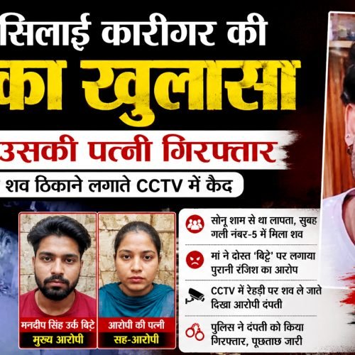 जालंधर में सनसनीखेज वारदात: दोस्त ने की सिलाई कारीगर की हत्या, पत्नी संग शव फेंकने पहुंचा